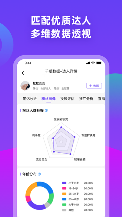千瓜数据分析平台app截图2