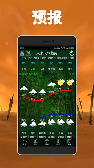 健茂天气官方版截图2