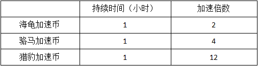 模拟城市我是市长国际服
