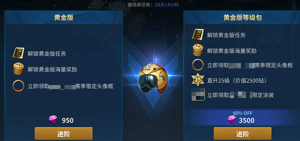黄金特权说明