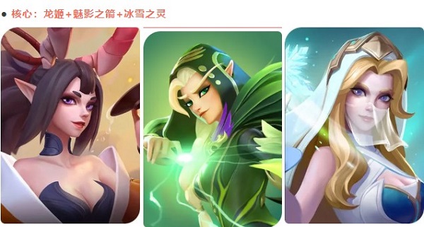 上古王冠国际版