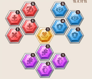 辅助铭文配置图