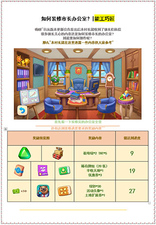 装修效果图