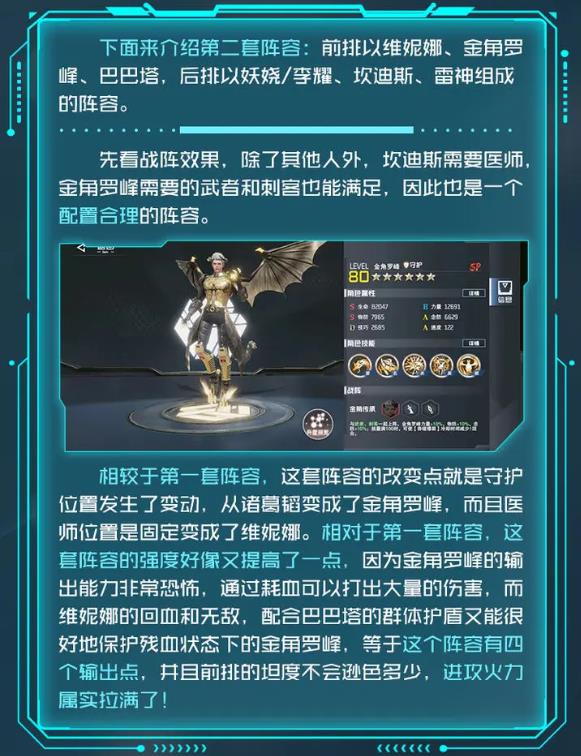 阵容示意图