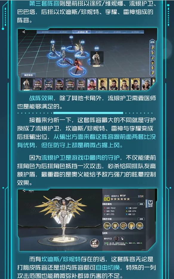 阵容示意图