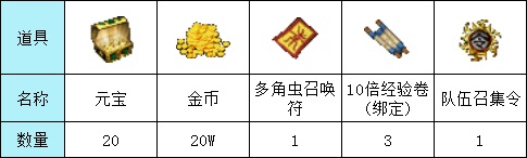 原始传奇高爆版