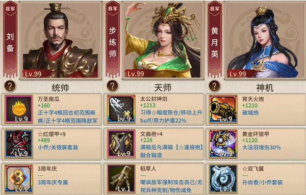 阵容配置
