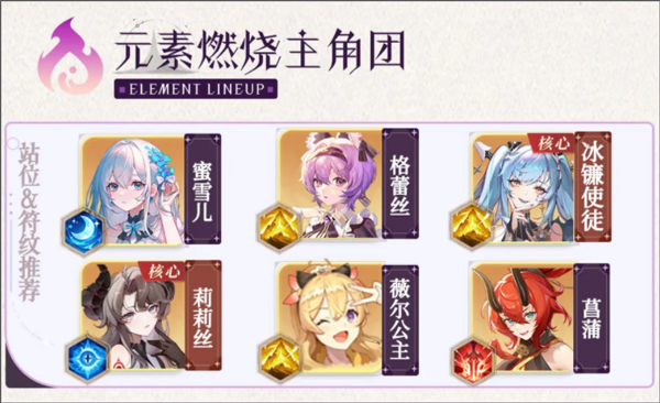 命运圣契官方版