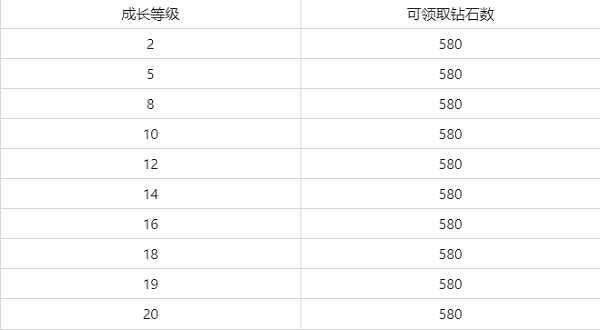 现代空战3d百度版