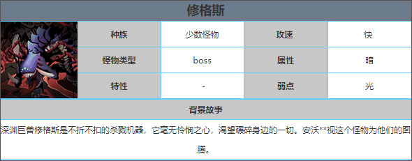 贪婪洞窟2最新版2025