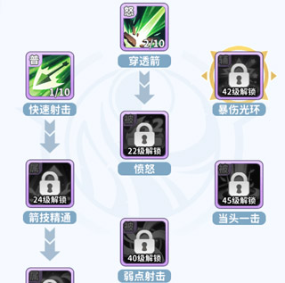 最后的原始人37手游