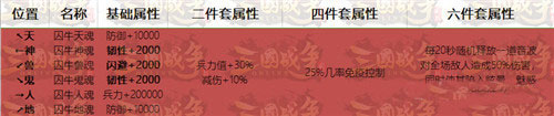 三国战争官方版