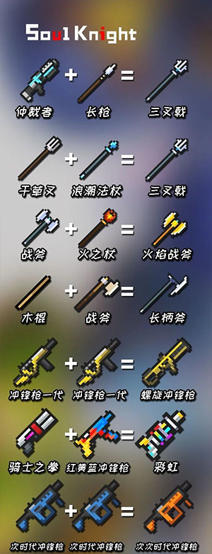 元气骑士变态版