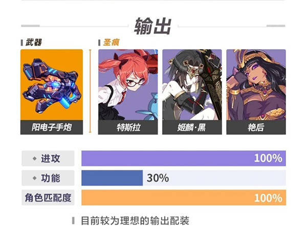 崩坏3内购版