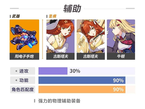 崩坏3内购版