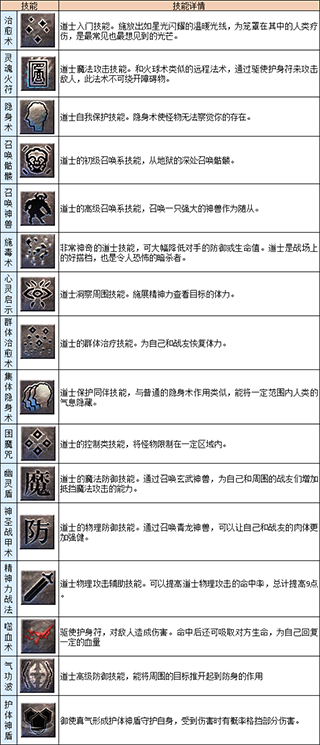 热血合击vivo版