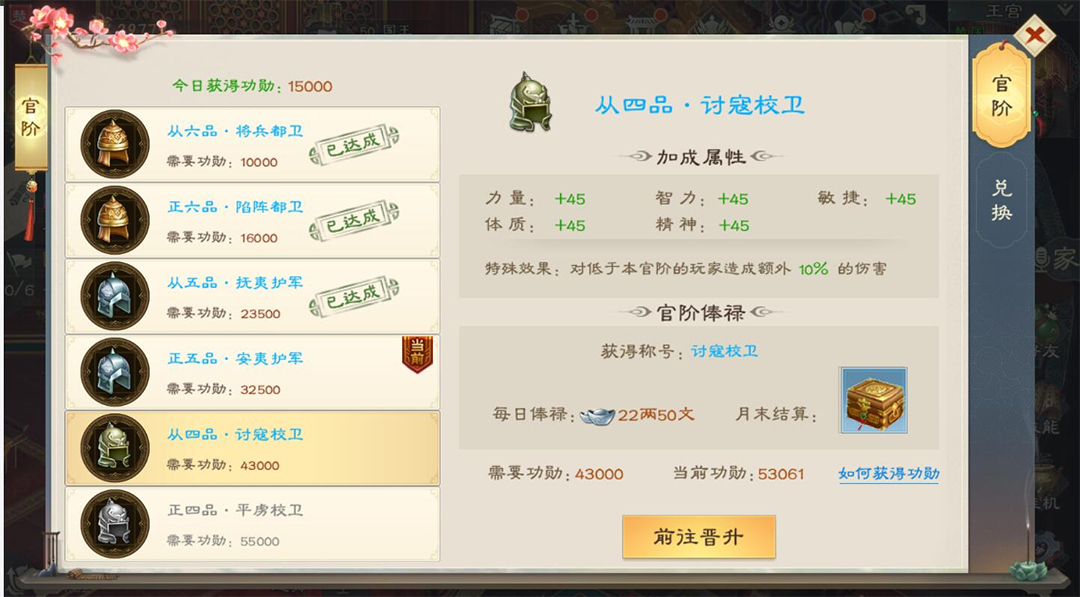 官职属性