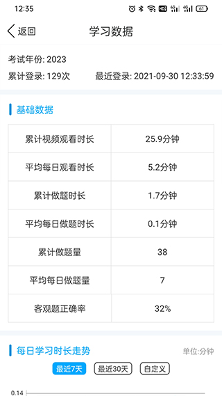 易学仕在线app(易学仕专升本)截图5