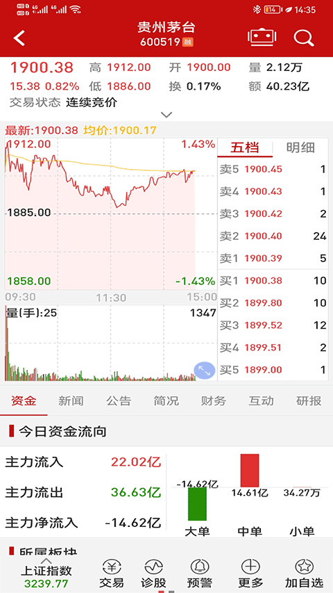 钱龙股票手机版截图2