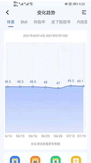 轻牛健康app截图2