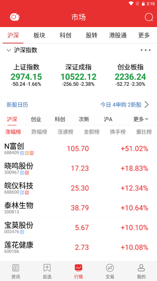 国信金太阳通达信APP截图3