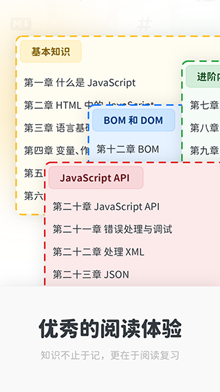 Neatify笔记官方版截图1