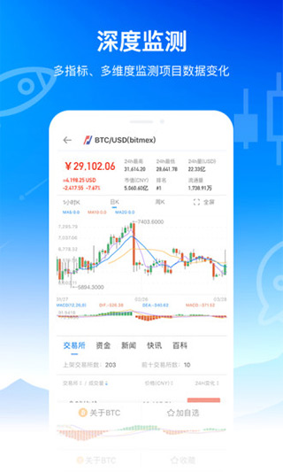 火星财经截图4