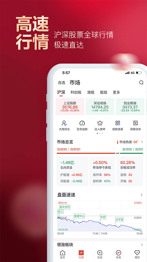 京东股票app截图1