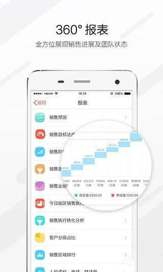 红圈CRM安卓版截图5