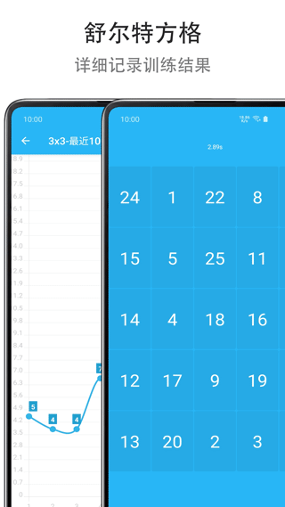 Mind提高专注度app截图1