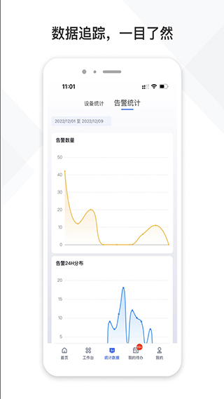 中国铁塔视联平台app截图4