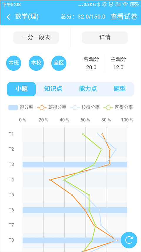 学情达app最新版2025截图4