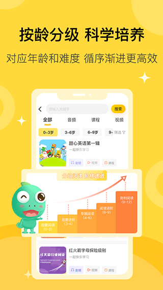 盖世童书app截图5
