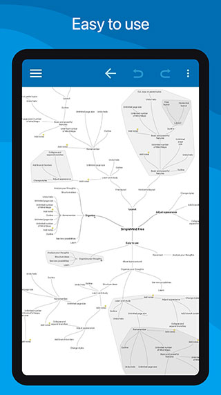 SimpleMind Pro安卓破解版截图4