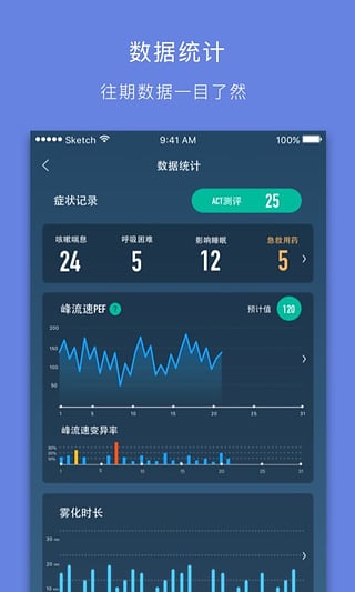 哮喘管家app截图2