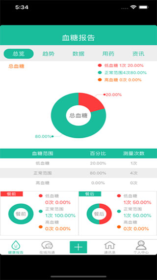 云度健康截图2