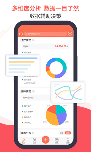 智能云erp手机版截图5