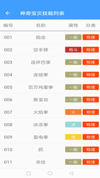 神奇宝贝图鉴手机版截图4