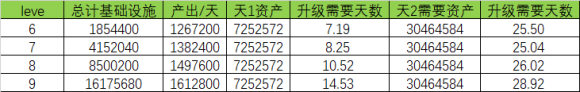 剑气除魔九游版
