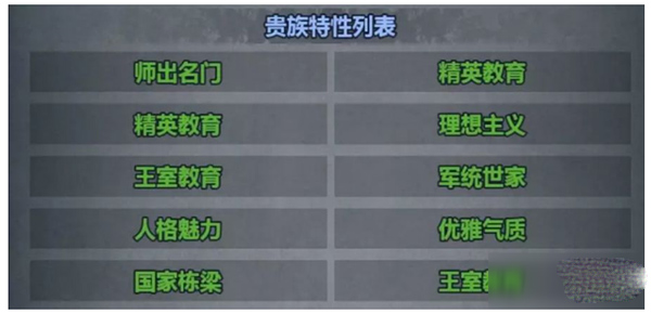 贵族特性图示
