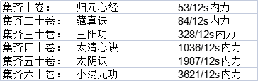 这就是江湖九游版