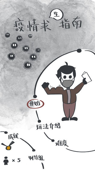 疫情求生指南截图1
