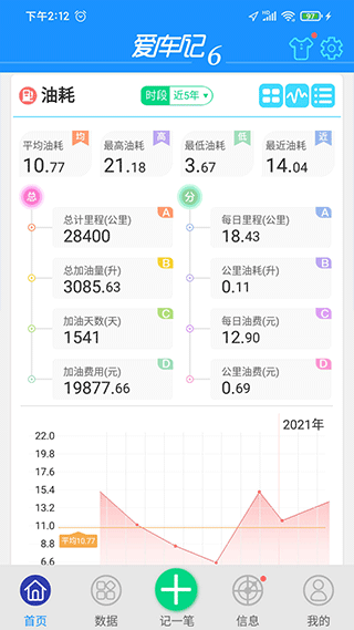 爱车记油耗版app截图2