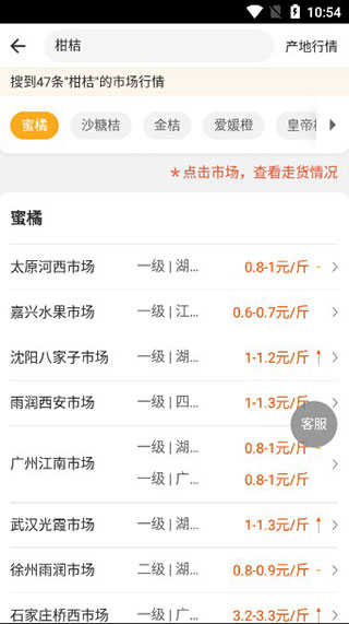 生意圈截图
