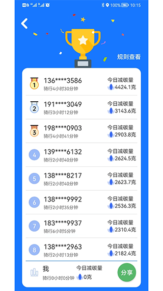 潮城骑行app截图5