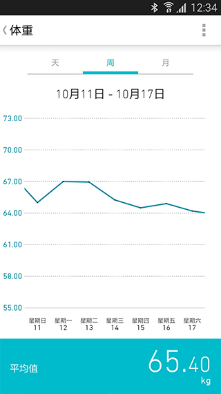 欧姆龙笔记app截图3
