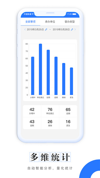 长安智慧督查app截图2