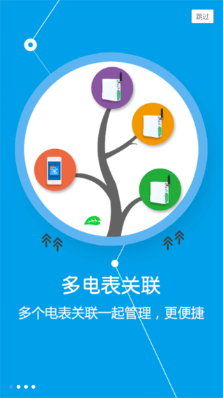 云控电表手机版app截图1