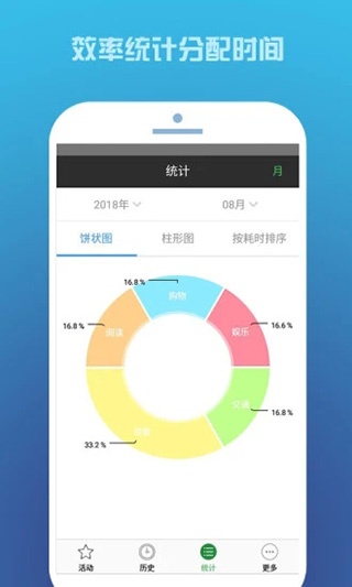 时间记录app截图2