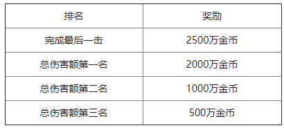 魔域手游小米客户端